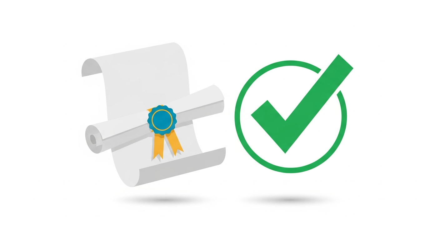 Compliance og certificering