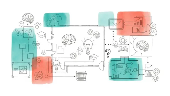 What should be considered when designing learning?