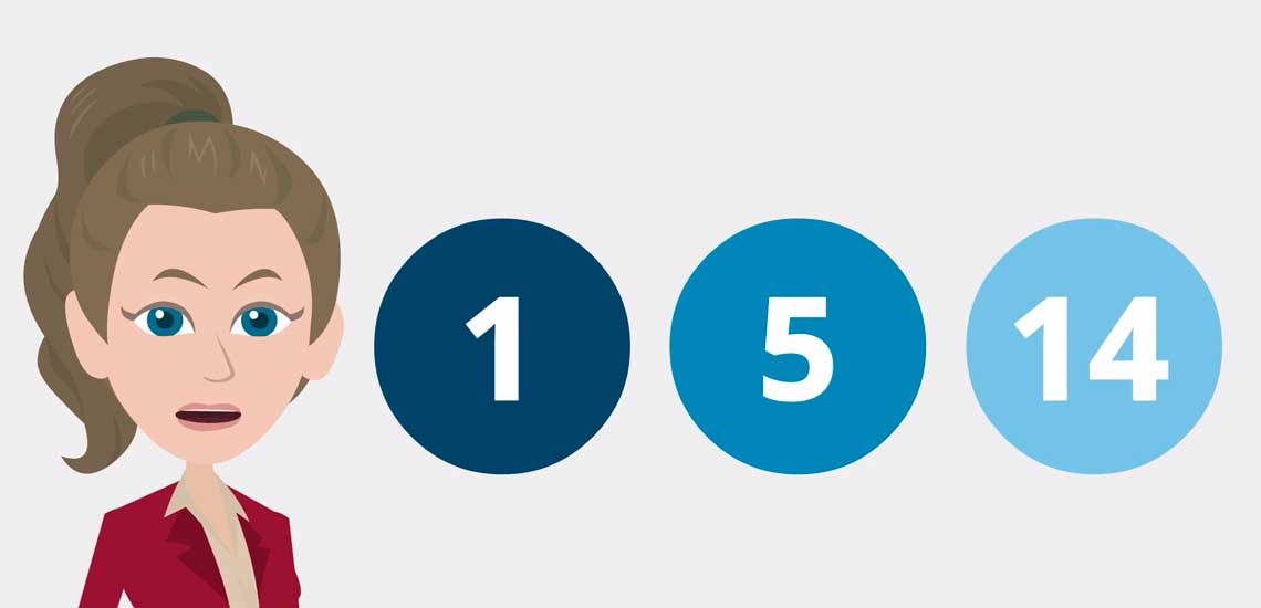 Esbjerg Kommune – Fra langt kursus til effektiv adfærd