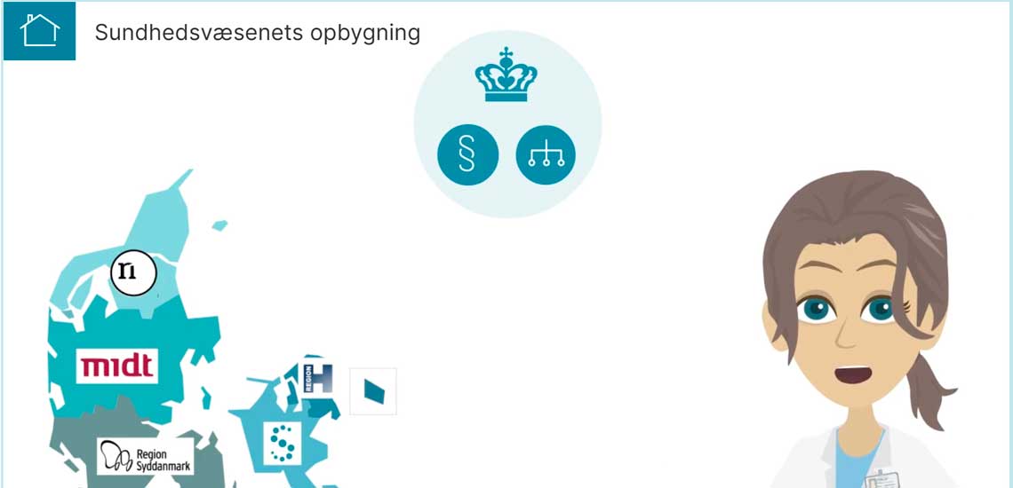 Region Sjælland – E-læring om det danske sundhedsvæsens opbygning